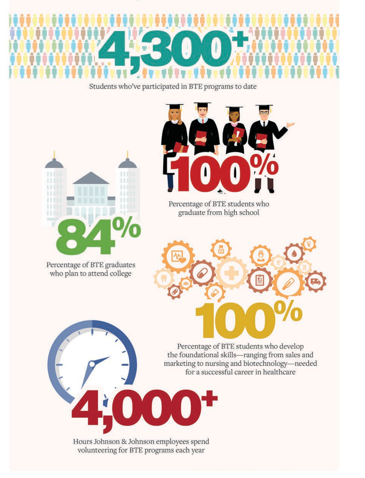 Frankfort Ky Surge Staffing The Bridge Between Employers And Top Talent - arbrmgf