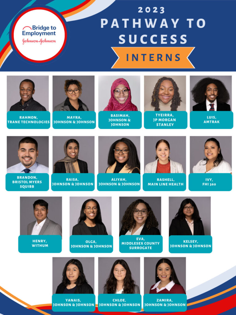 Poster of the Pathways interns
